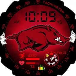 CJP295 AIO Razorback