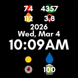 Stat Watch