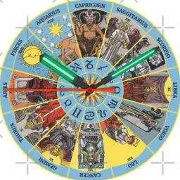 Tarot Zodiac