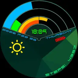 arc watch