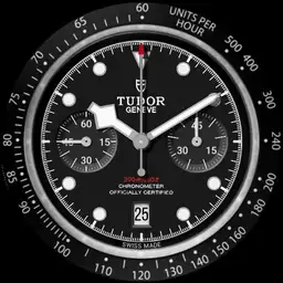 Tudor Black Bay Chrono Dark Limited Edition