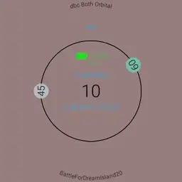 dbc Both Orbital