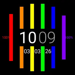 Pride 2.0