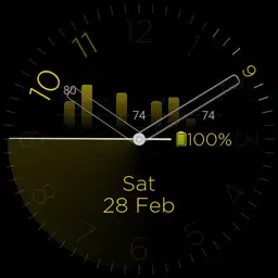 Fade time
