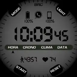 BRC TWO
