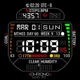 ChronoDigitalMax