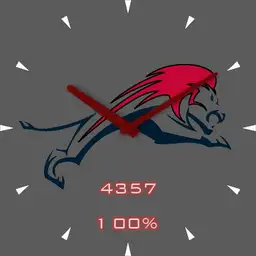 Lions
