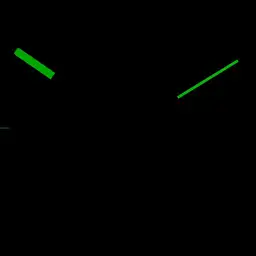 Simple Green