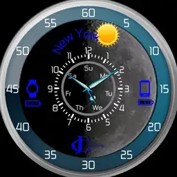 Moon face
