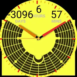 Burning Time