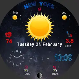 ma meteo locale Copy