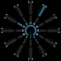 Minimal Minute Gauge