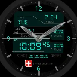 SWISS Green