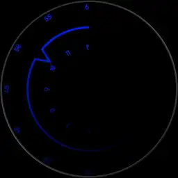 RECG Rotational Electrocardiogram