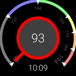 heartrate