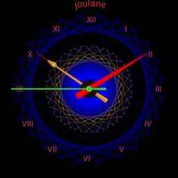 Joulane