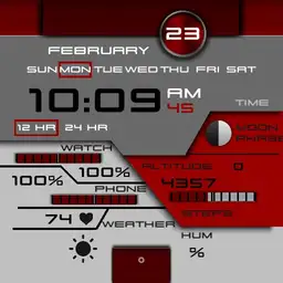 Amplitude V0.5