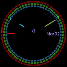 CAOS Mosaic Time