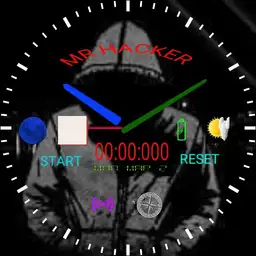 Mr Hacker