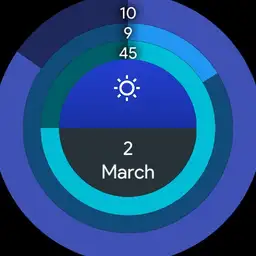 material rotation