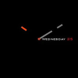 The most minimal