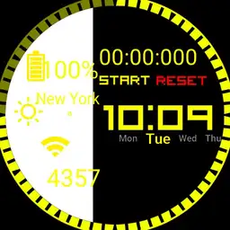 best watch