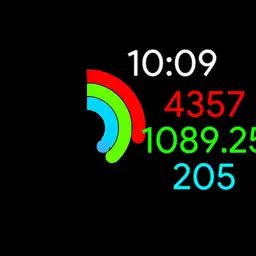 Apple fit