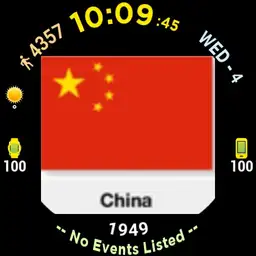 FLAGS of the World x 180 - A Different FLAG Every 3 Min - Multiscreen WOS6