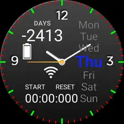 The plain watch