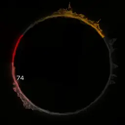 Minimal Westworld Season 3.2