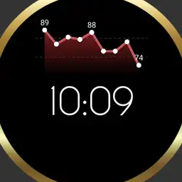 Untitled watch123