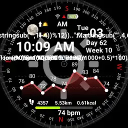 Info dashboard