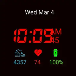 Digital Stats