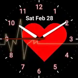 ECG Heart