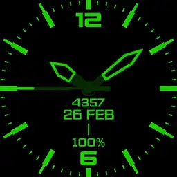Rotating Data Green