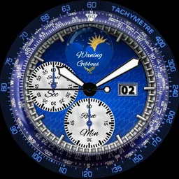 Navigator IV