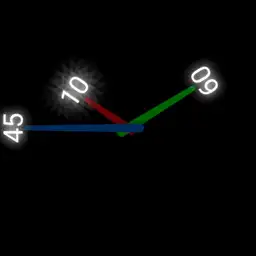 Number at hand