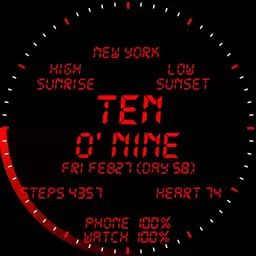 Text Time Info