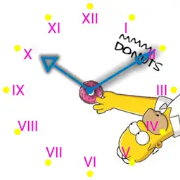 The Simpsons Copy