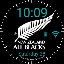 Farmer 15 - All Blacks v3