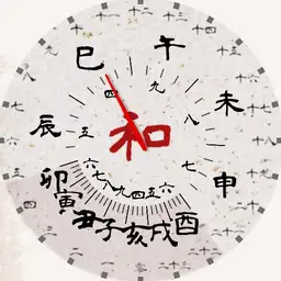 Classic Japanese watch kanji