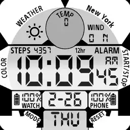 Simply Digital 3.1.2