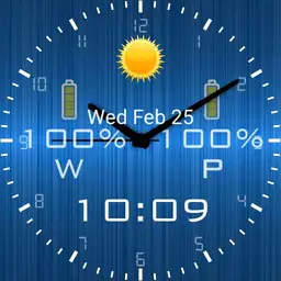 cofacearenawatch