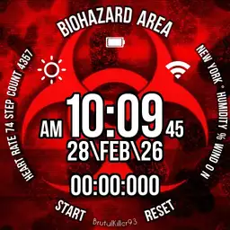 BIOHAZARD AREA