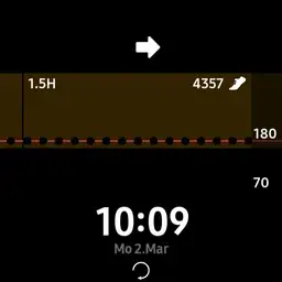 xDrip Scale Me