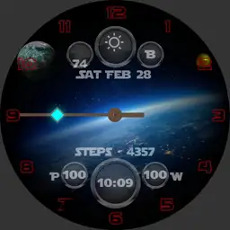 planets