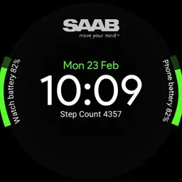 Saab 9-5ng