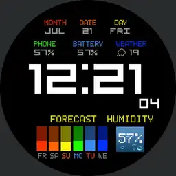 Garmin ST RAINBOW Forecast