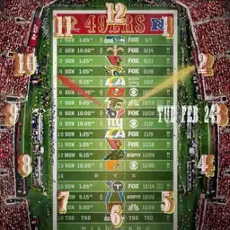 49ers 25-26 schedule