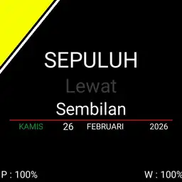 JvWordWatch One - Indonesia